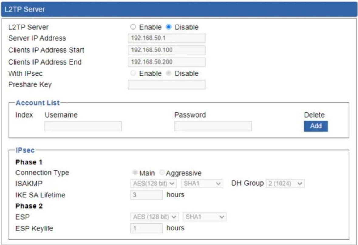 L2TP Server L2TP Server Server IP Address Clients IP Address Start Clients IP Address End With IPsec Preshare Key Enable Disable 192.168.50.1 192.168.50.100 192.168.50.200 Enable Disable Account List Index Username Password Delete Add IPsec Phase 1 Connection Type Main Aggressive ISAKMP AES(128 bit) SHA1 DH Group 2 (1024) IKE SA Lifetime 3 hours Phase 2 ESP AES (128 bit) SHA1 ESP Keylife 1 hours