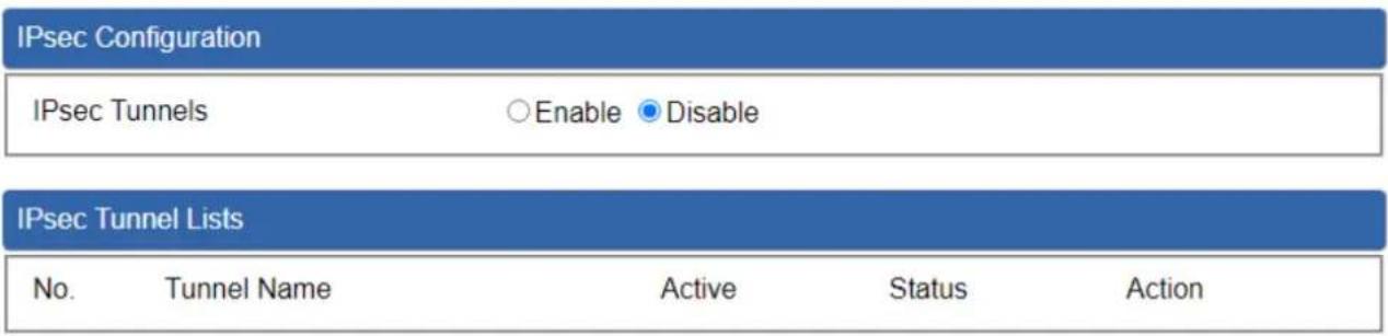 IPsec Configuration IPsec Tunnels ○Enable ●Disable IPsec Tunnel Lists No. Tunnel Name Active Status Action