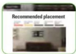 Recommended placement