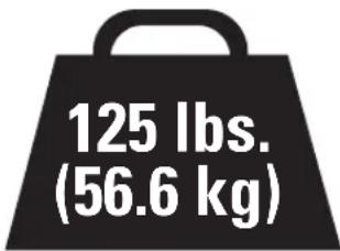 125 lbs. (56.6 kg)