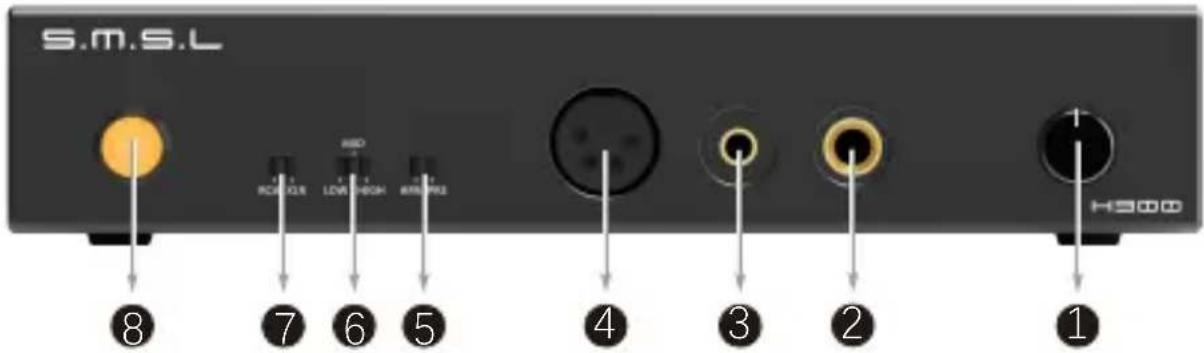 S.M.S.L H300 - Display Interface and Instructions - 1