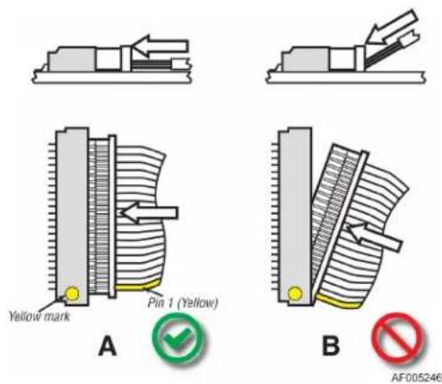 Yellow mark Pin 1 (Yellow) A B AF005246
