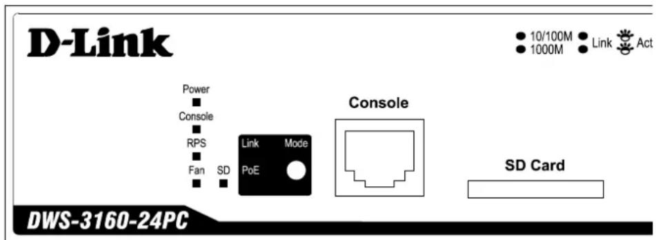 D-Link Power Console RPS Fan SD Link Mode PoE Console SD Card 10/100M Link Act 1000M