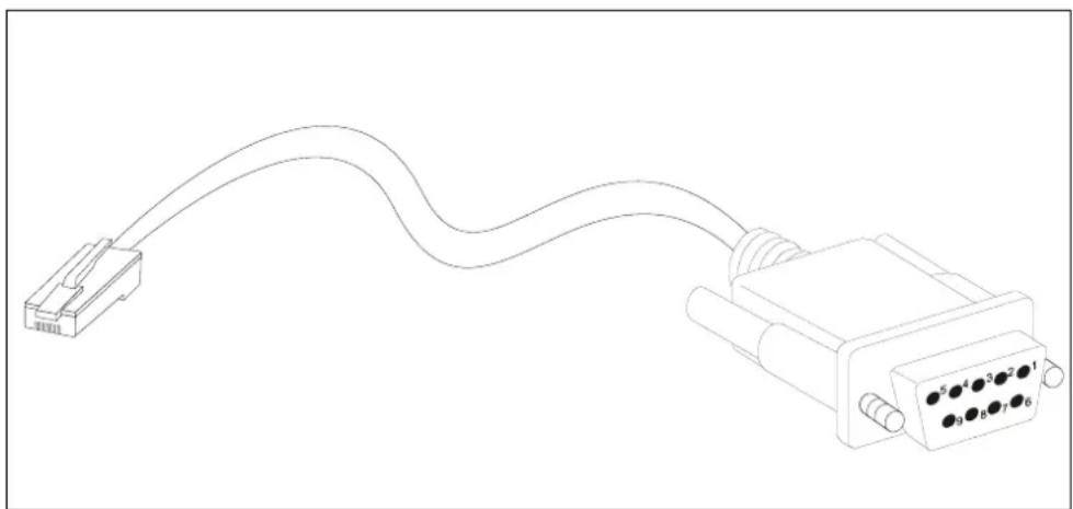 D-LINK DWS-3160-24TC - Console Cable - 1