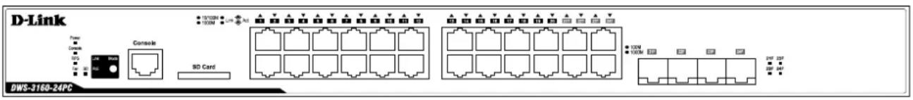 D-Link Power Circuit Console SD Card 15V1020A 15V1020B 15V1020C 15V1020D 15V1020E 15V1020F 15V1020G 15V1020H 15V1020I 15V1020J 15V1020K 15V1020L 15V1020M 15V1020N 15V1020O 15V1020P 15V1020Q 15V1020R 15V1020S 15V1020T 15V1020U 15V1020V 15V1020W 15V1020X 15V1020Y 15V1020Z 15V1020A 15V1020B 15V1020C 15V1020D 15V1020E 15V1020F 15V1020G 15V1020H 15V1020I 15V1020J 15V1020K