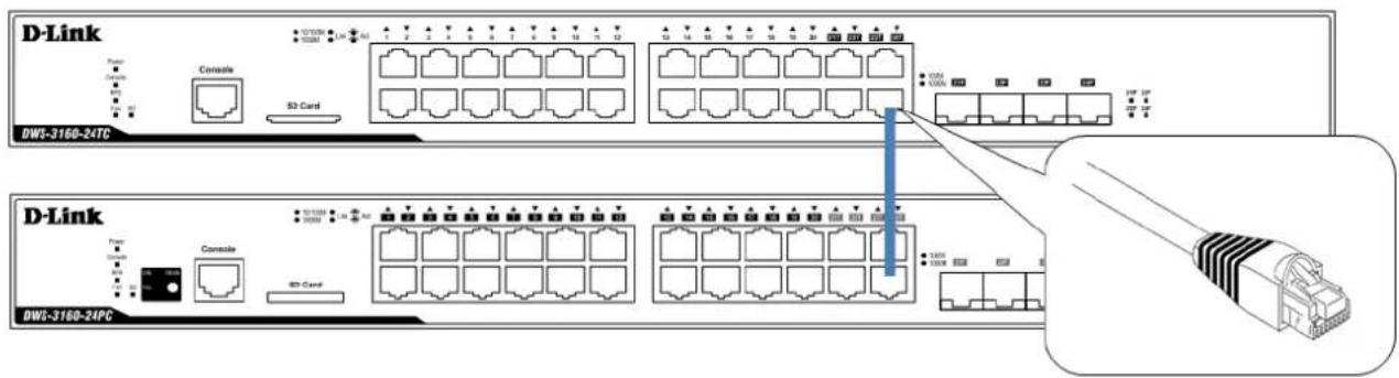 D-Link Power Control Console SD Card DW3-3160-24TC D-Link Power Control Console SD Card DW3-3160-24PC Power Control Console SD Card DW3-3160-24PC