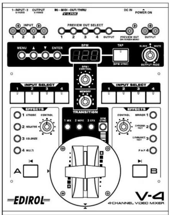 1-INPUT-2 OUTPUT S-VIDEO S-VIDEO IN-MIDI-OUT/THRU WARNING DC IN POWER ON INPUT PREVIEW OUT SELECT 1 2 3 4 OUTPUT PREVIEW OUT ON SCREEN MENU OUTPUT MENU ENTER BPM TAP BLACK WHITE BPM/CONTROL (BPM SYNC) OUTPUT FADE INPUT SELECT 1 2 3 4 MEMORY INPUT SELECT 1 2 3 4 EFFECTS TRANSITION EFFECTS 1 STROSE CONTROL 2 NEGATIVE CHROMA 2 3 COLORIZE LUNNAVE 3 4 MULTI P in P 4 A B EDIROL V-4 4 CHANNEL VIDEO MIXER