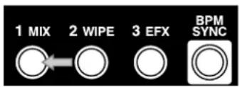 1 MIX 2 WIPE 3 EFX BPM SYNC