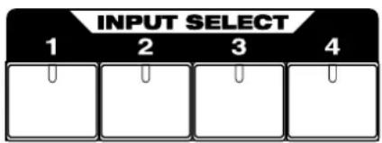 INPUT SELECT 1 2 3 4