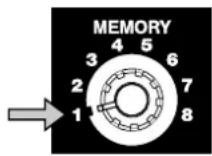 ROLAND V-4 - Using Picture In Picture to composite images - 1