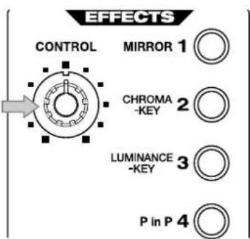 EFFECTS CONTROL MIRROR 1 CHROMA KEY 2 LUMINANCE KEY 3 P in P 4