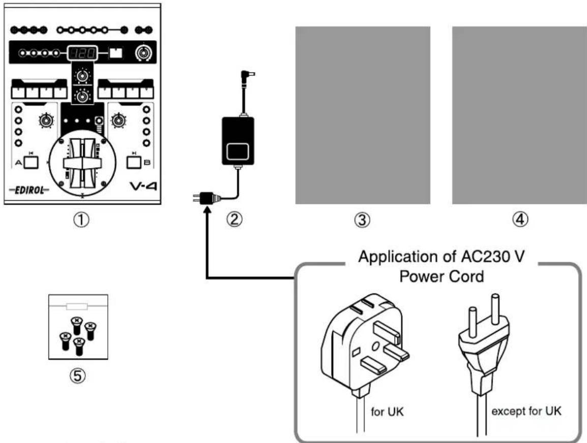 EDIROL V-4 ① ② ③ ④ ⑤ Application of AC230 V Power Cord for UK except for UK