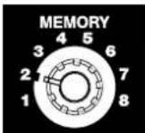 ROLAND V-4 - Changing the assignment of the mix button (MIX) - 1