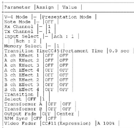 Parameter |Assign | Value | V-4 Mode |- |Presentation Mode | Note Mode |- |OFF | Rx Channel |- |1 | Tx Channel |- |1 | Input Select |- |Ach : 1 | | Bch : 2 | Memory Select |- |1 | Transition TimeCC#5 (Portament Time |0.0 sec A ch Effect 1 |OFF |OFF | A ch Effect 2 |OFF |OFF | A ch Effect 3 |OFF |OFF | A ch Effect 4 |OFF |OFF | B ch Effect 1 |OFF |OFF | B ch Effect 2 |OFF |OFF | B ch Effect 3 |OFF |OFF | B ch Effect 4 |OFF |OFF | Transition |- || Select |OFF |1 | Transformer A |OFF |OFF | Transformer B |OFF |OFF | Output Fade |OFF |Center | BFM Sync |OFF |OFF | Video Fader |CC#11(Expression) |A 100% |