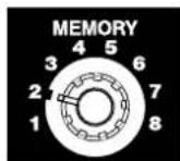ROLAND V-4 - Changing the assignment of the BPM sync button (BPM SYNC) - 1