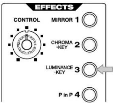 EFFECTS CONTROL MIRROR 1 CHROMA -KEY 2 LUMINANCE -KEY 3 P in P 4