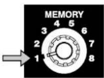 ROLAND V-4 - Applying the Negative effect - 1