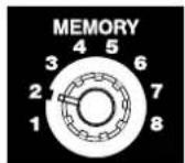 ROLAND V-4 - Set the memory dial to the number whose assignment you want to change. - 1