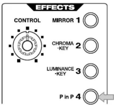 EFFECTS CONTROL MIRROR 1 CHROMA 2 LUMINANCE 3 P in P 4