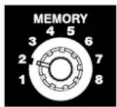 ROLAND V-4 - Set the memory dial to the number whose assignment you want to change. - 1