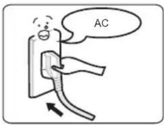 AC