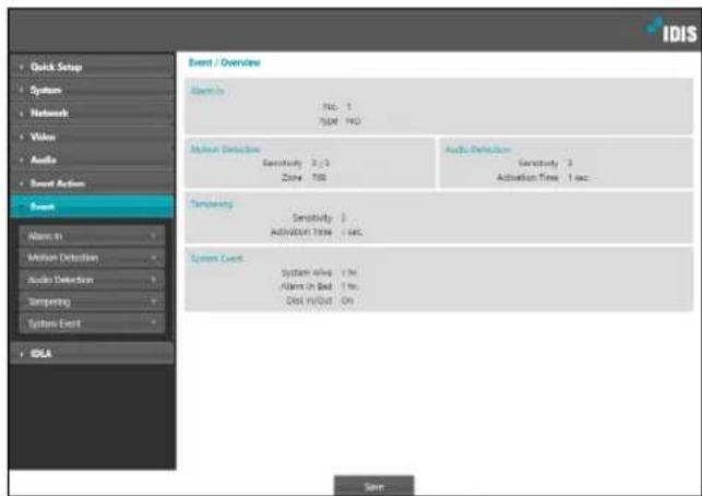 IDIS Quick Setup System Network Video Audio Event Action Event / Overview Alarm to No. 1 Type: NO Medium Detection Sensitivity 3/2 Zone: 700 Audio Detection Sensitivity 3 Activation Time: 1 sec. Sampling Sensitivity 3 Activation Time: 1 sec. System Event System Alive: 1 No. Alarm In Bed: 1 No. Dist H/Cut: On