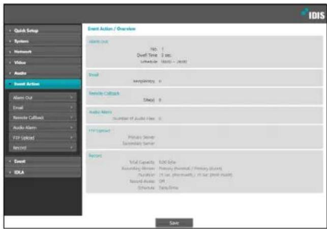 IDIS Quick Setup Systems Network Video Audio Event Action Alert Out Email Remote Callback Audio Alert FTP Option Record Event IDIA Event Action / Overview Alert Out No: 1 Overful Time: 2 sec. Schedule: 100.00 - 20.00 Email Frequency: 0 Security Callback Status: 0 Audio Alerts Number of Audio Files: 0 FIR Option Primary Server Secondary Server Report Total Capacity: 100 bits Accounting Devices: Privacy (minutes) / Privacy (minutes) Duration: 10 sec (minutes) / 30 sec (minutes) Record Active: ON Structure: Temp/Time Save