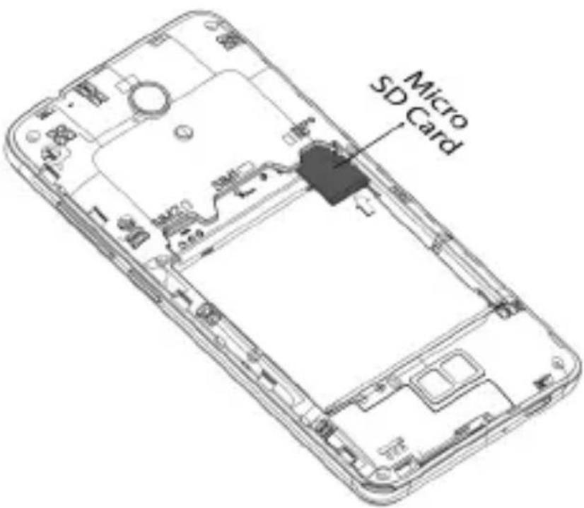 Micro SD Card
