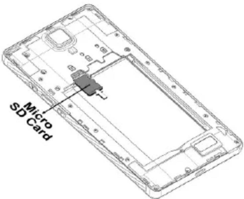 Micro SD Card