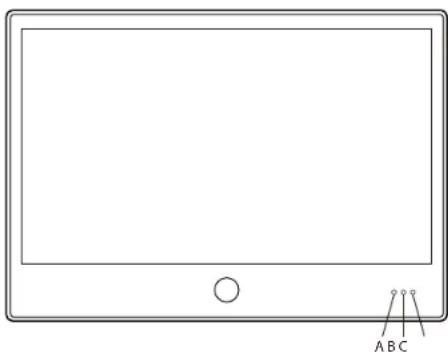 Line drawing of a tablet device with no text or symbols on the screen or body, and a small labeled connection point 'ABC' at the bottom (no other text or symbols)