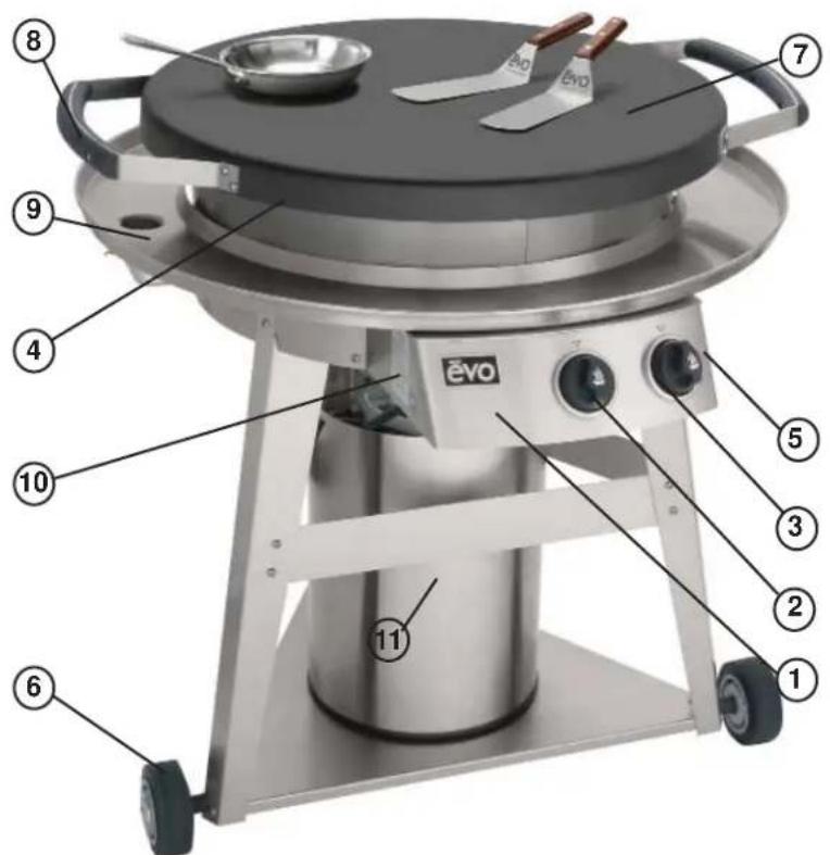 EVO 10-0021-NG - Front of Grill - 1