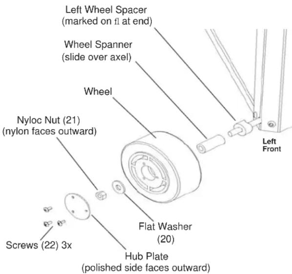 EVO 10-0021-NG - Wheels to Lower Rack - 1
