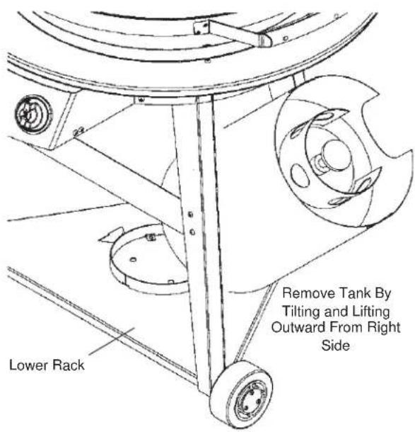 EVO 10-0021-NG - Removal &amp; Storage Of LP Gas Tank - 1
