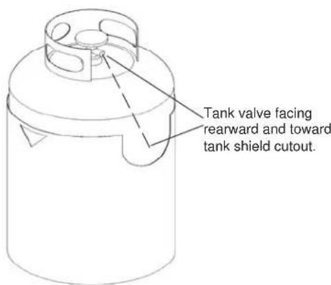 EVO 10-0021-NG - Propane (LP) Models Only Use Standard 20lb LP Tank - 1