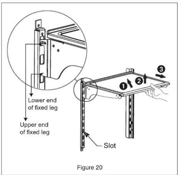 Lower end of fixed leg. Upper end of fixed leg. Slot. Figure 20.