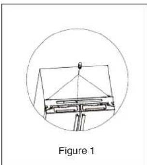 Line drawing of a mechanical device inside a circle, labeled 'Figure 1'.