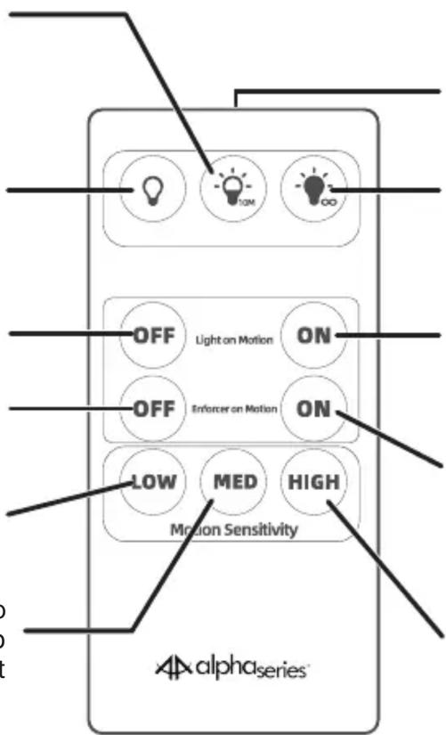 10M ON OFF Light on Motion ON OFF Enforcer on Motion ON LOW MED HIGH Motion Sensitivity alpha series®