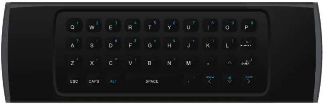 Q 1 W 2 E 3 R 4 T 5 Y 6 U 7 I 8 O 9 P A ? S ! D # F $ G % H & J * K ( L ) ← Z + X - C = V / B - N M . ^ ← ENTER ESC CAPS ALT SPACE < >