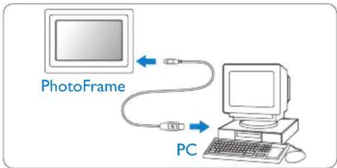 PHILIPS 6FF3FPB - Note: - 1