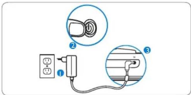 Diagram showing three steps of a car seatbelt installation: power outlet, cable, and plug with magnified views.