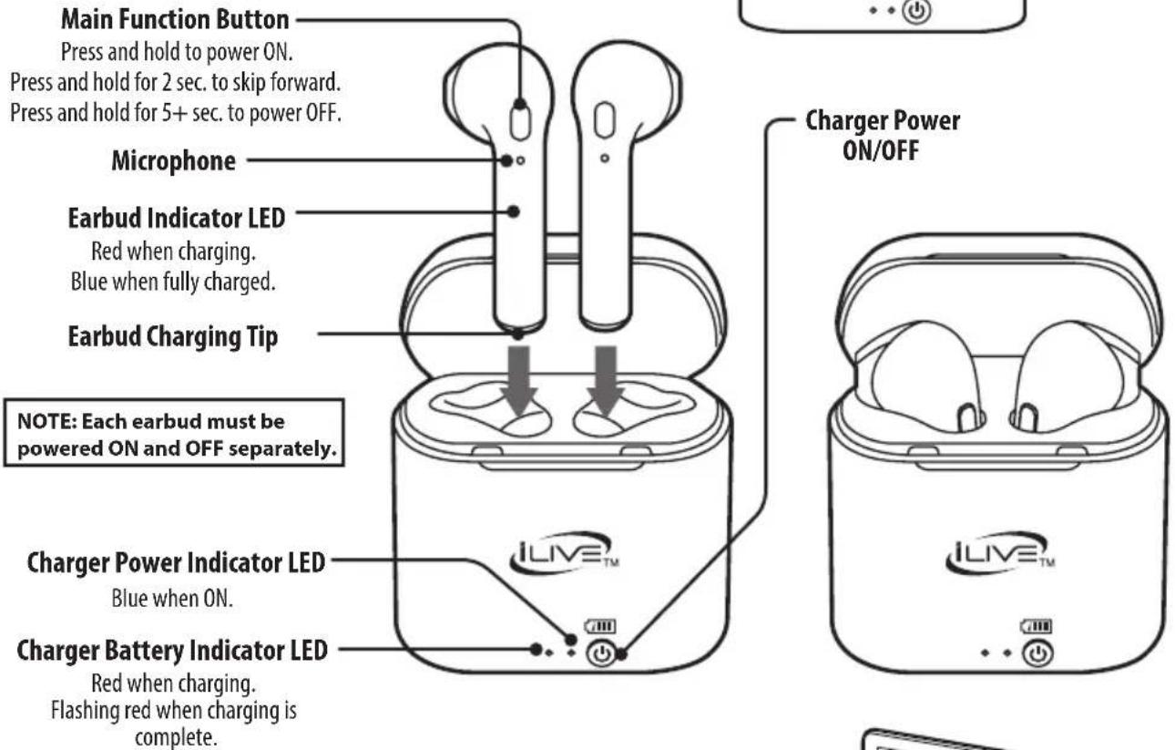 iLive IAEBT209 - Charging the Earbuds - 2