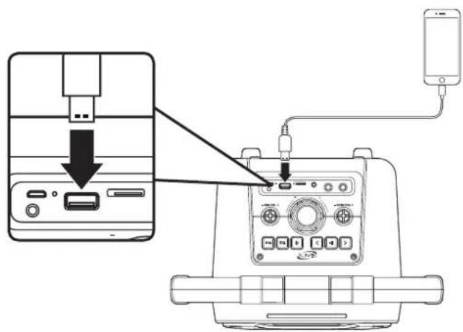 iLive ISBW519 - Charging the Battery - 2