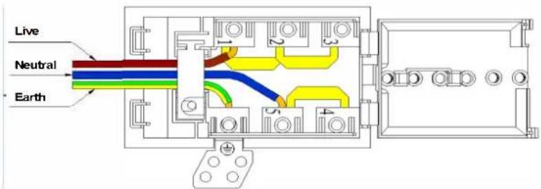 Cookology CFSPTC502BK - Fitting on a Power Supply Cable - 1