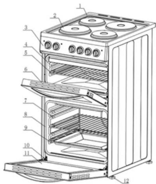 Cookology CFSPTC502BK - Getting to know your Freestanding Cooker - 1