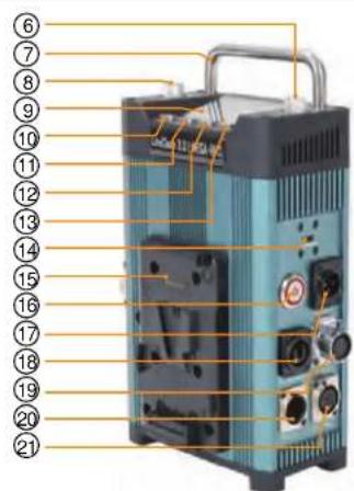 Labeled diagram of an electronic device with numbered components for identification
