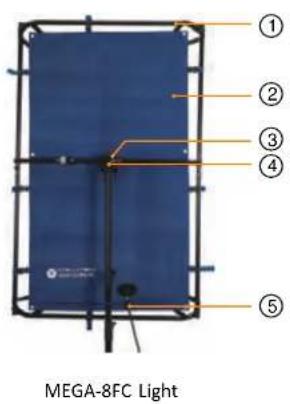 MEGA-8FC Light