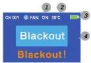 Intellytech LiteCloth Mega-6FC - INTELLIGENT FAN / BLACKOUT - 1