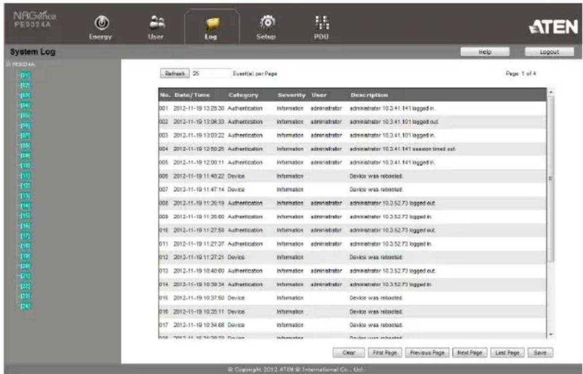 NAGence PE9024A Energy User Log Setup PDU Help Logout System Log Refresh 25 Event(s) per Page Page 1 of 4 No. Date/ Time Category Severity User Description 001 2012-11-19 13:20:30 Authentication Information administrator administrator administrator 10.3.41.141 logged in. 002 2012-11-19 13:08:33 Authentication Information administrator administrator administrator 10.3.41.101 logged out. 003 2012-11-19 13:03:22 Authentication Information administrator administrator administrator 10.3.41.101 logged in. 004 2012-11-19 12:50:25 Authentication Information administrator administrator administrator 10.3.41.141 session timed out. 005 2012-11-19 12:00:11 Authentication Information administrator administrator administrator 10.3.41.141 logged in. 006 2012-11-19 11:40:22 Device Information Device was rebooted. 007 2012-11-19 11:47:14 Device Information Device was rebooted. 008 2012-11-19 11:35:19 Authentication Information administrator administrator administrator 10.3.52.73 logged out. 009 2012-11-19 11:35:03 Authentication Information administrator administrator administrator 10.3.52.73 logged in. 010 2012-11-19 11:27:58 Authentication Information administrator administrator administrator 10.3.52.73 logged out. 011 2012-11-19 11:27:37 Authentication Information administrator administrator administrator 10.3.52.73 logged in. 012 2012-11-19 11:27:21 Device Information Device was rebooted. 013 2012-11-19 10:40:00 Authentication Information administrator administrator administrator 10.3.52.73 logged out. 014 2012-11-19 10:39:34 Authentication Information administrator administrator administrator 10.3.52.73 logged in. 015 2012-11-19 10:37:50 Device Information Device was rebooted. 016 2012-11-19 10:35:11 Device Information Device was rebooted. 017 2012-11-19 10:34:68 Device Information Device was rebooted. 018 2012-11-19 10:34:33 Device Information Device was rebooted. Clear First Page Previous Page Next Page Last Page Save © Copyright, 2012,ATEN @ International Co., Ltd.