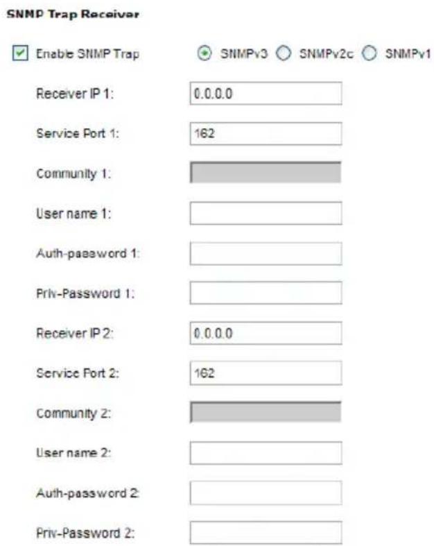 SNMP Trap Receiver Enable SNMP Trap SNMPv3 SNMPv2c SNMPv1 Receiver IP 1: 0.0.0.0 Service Port 1: 162 Community 1: User name 1: Auth-password 1: Priv-Password 1: Receiver IP 2: 0.0.0.0 Service Port 2: 162 Community 2: User name 2: Auth-password 2: Priv-Password 2: