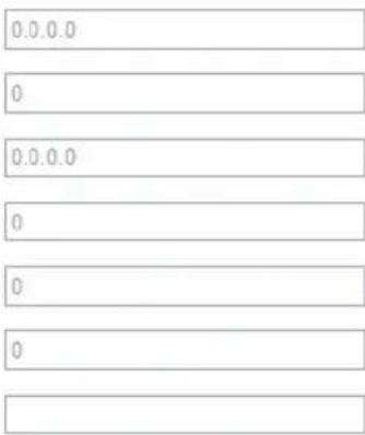 0.0.0.0 0 0.0.0.0 0 0 0 0